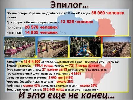 Общие потери это