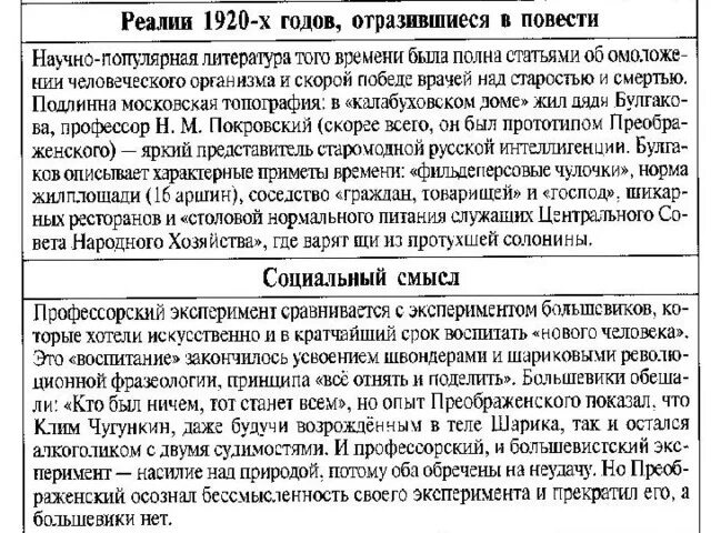 Сочинение на тему Собачье сердце. Пролетариат и интеллигенция в повести Собачье сердце. Проблемы повести Собачье сердце. Анализ произведения Булгакова Собачье сердце. Какие темы поднимаются в повести собачье сердце