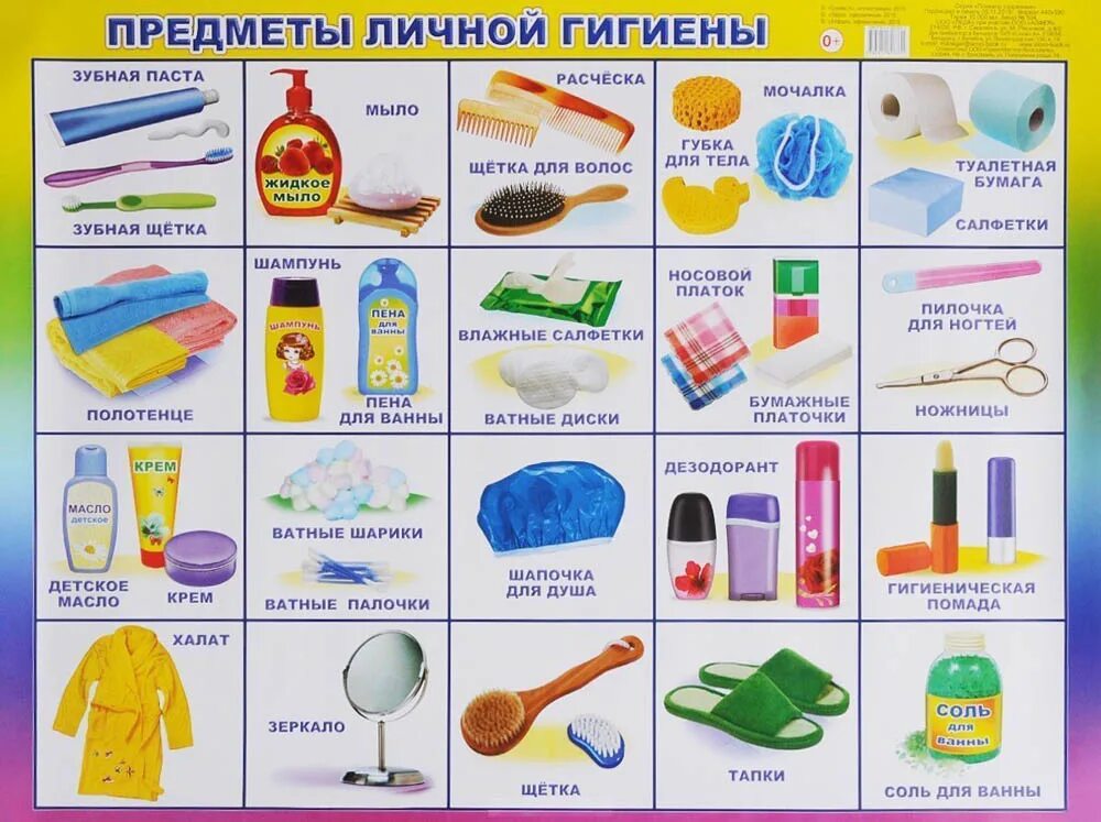 вещи для гигиены. предметы гигиены для детей. предметы и средства личной гигиены. предметы гигиены. предметы личной гигиены для детей.