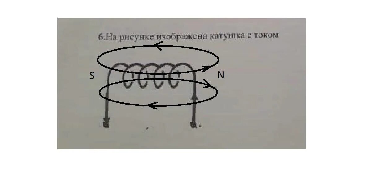 Изменить направление магнитного поля катушки. Градиент катушка. Действие магнитного поля катушки. Винтовая линия в магнитном поле. Правило буравчика для катушки.