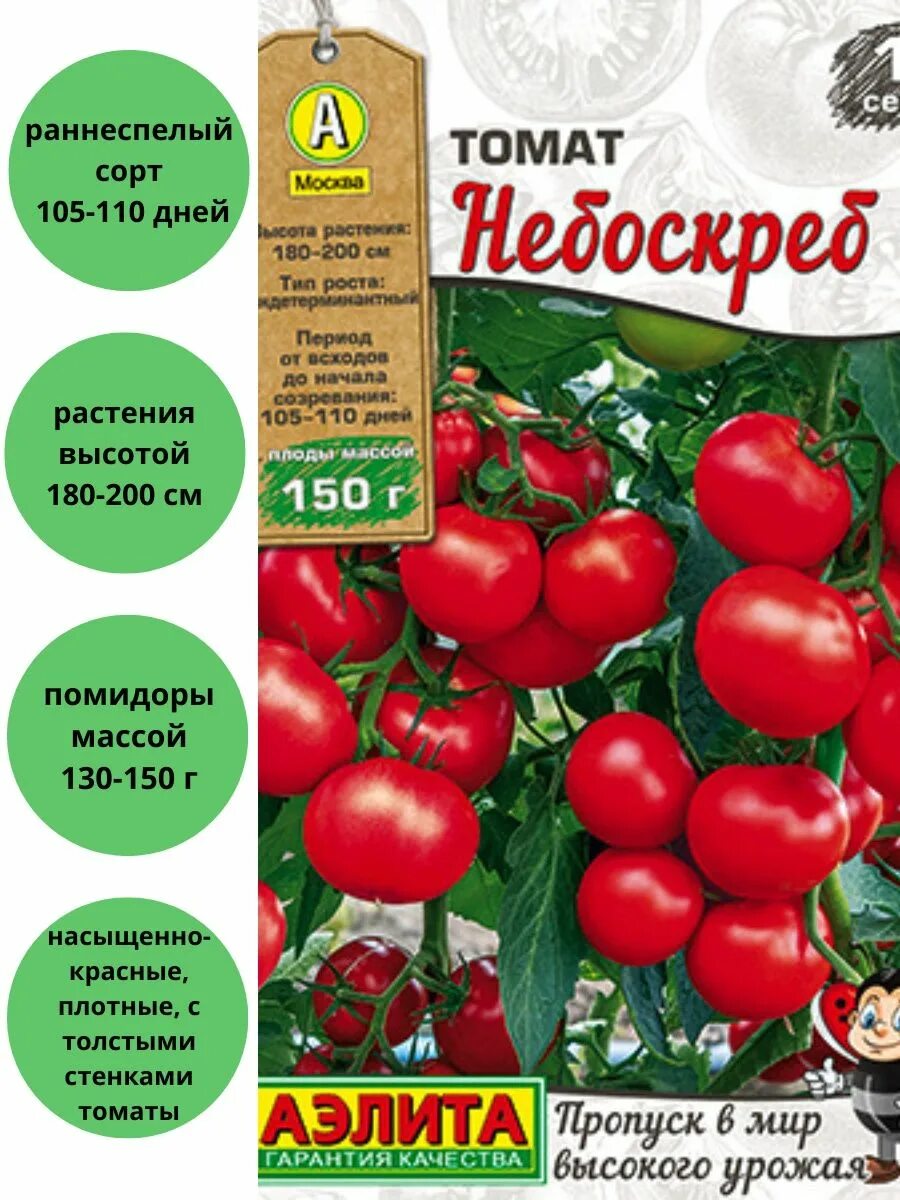 Томаты папина дочка описание сорта