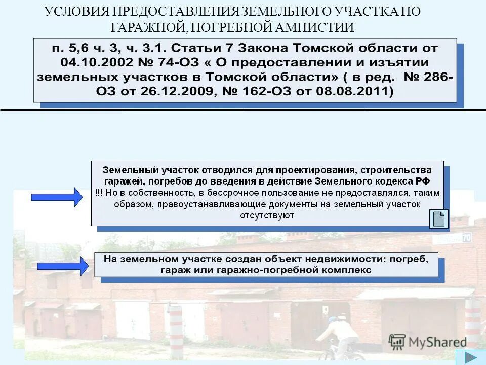 предоставление земельного участка по гаражной амнистии. гаражная амнистия схема действий. предоставление земельного участка по гаражной амнистии. предоставление земельного участка по гаражной амнистии. росреестр методичка по гаражной амнистии.