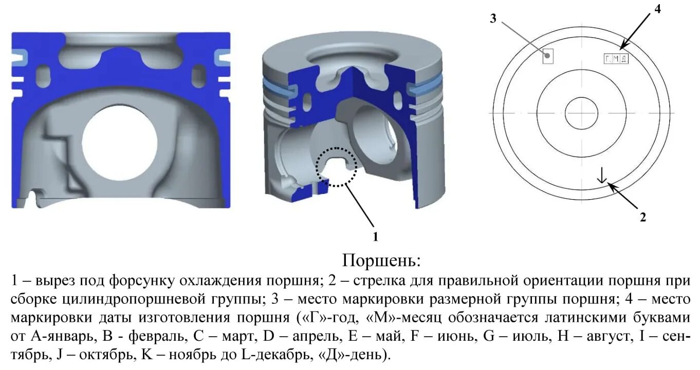 Детали поршневой группы. Поршень ЗМЗ 409 чертеж. Чертеж поршня двигателя ЗМЗ. Поршень 405 е2 размер поршня двигателя. Маркировка поршня ЗМЗ 409 евро 2.