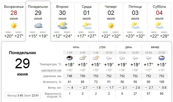 Погода 29 января 2024. Погода в Лесосибирске. Погода в Лесосибирске на неделю. Погода г Лесосибирск. Прогноз погоды на 29 июня.