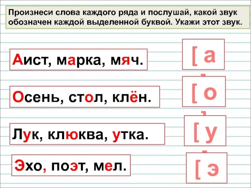 Прочитайте произнесите звуки обозначенные