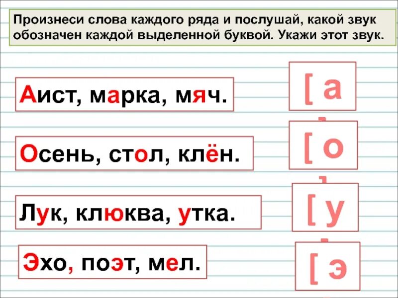 Прочитай произнеси слова укажи количество. Произнеси слова каждого ряда и послушай какой. Произнеси слова каждого ряда и послушай какой звук. Произнеси слова каждого ряда и послушай какой звук обозначен каждой. Аист марка мяч какой звук обозначен каждой выделенной буквой.