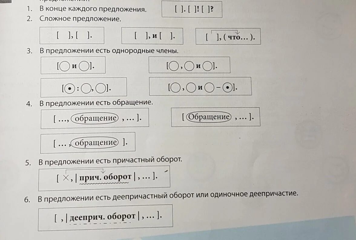 Каждое предложение придумал систему предложение жила. {-=},(0=-) Схемаредложения. Предложения по схеме 0,0-0. Придумайте предложения по схемам, запишите их.. Сочинит предложение схема.