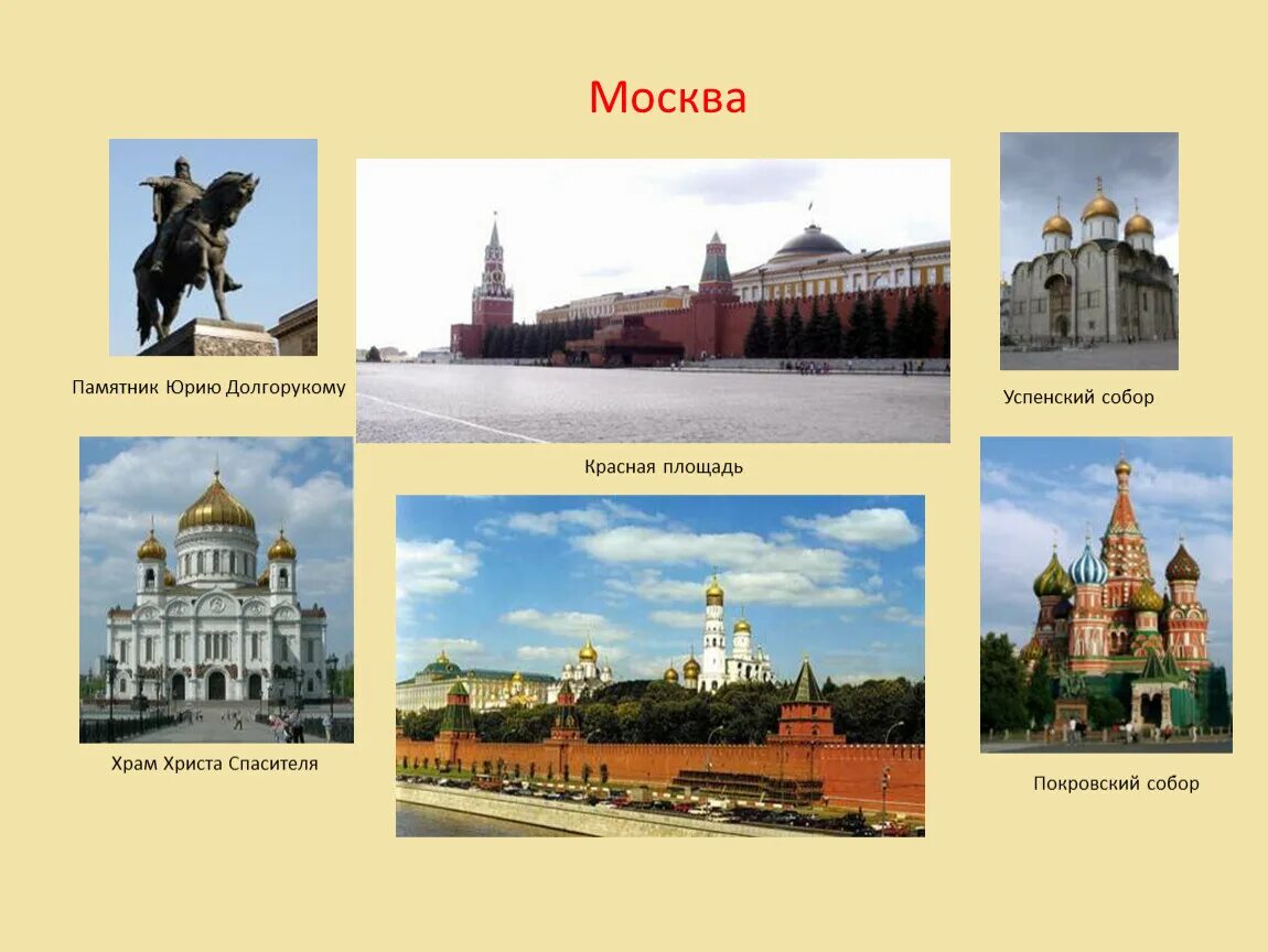 Город москва окружающий мир 3 класс
