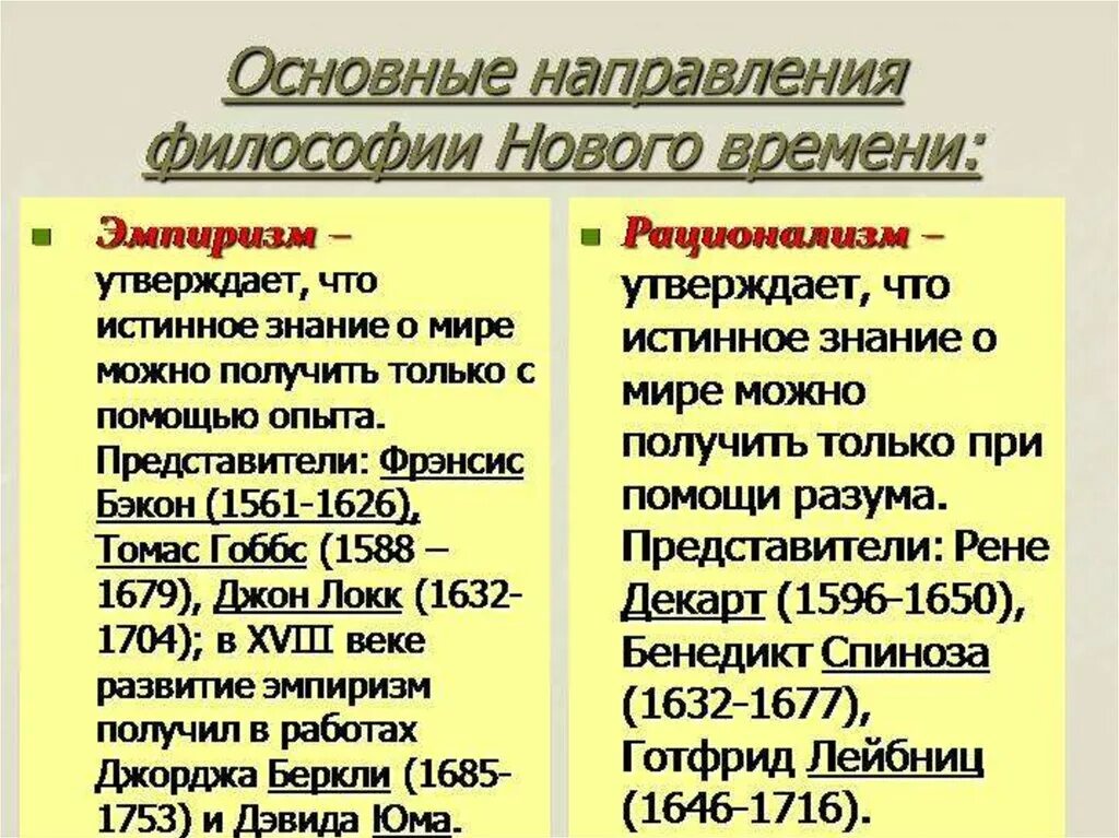 Основная особенность нового времени. Основные философские направления нового времени. Основные направления философии нового времени таблица. Основные направления философии эпохи нового времени. Главные направления философии нового времени.