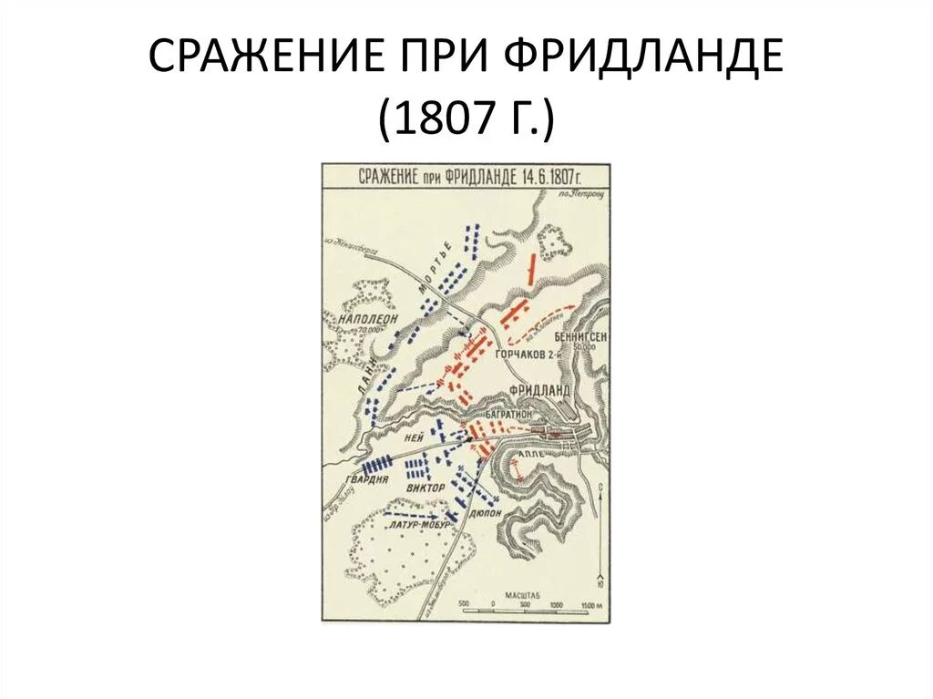 1807 сражение. Битва при фридланде 1807. сражение при фридланде 1807. сражение под фридландом 1807 карта. фридландское сражение.(1807 г.).