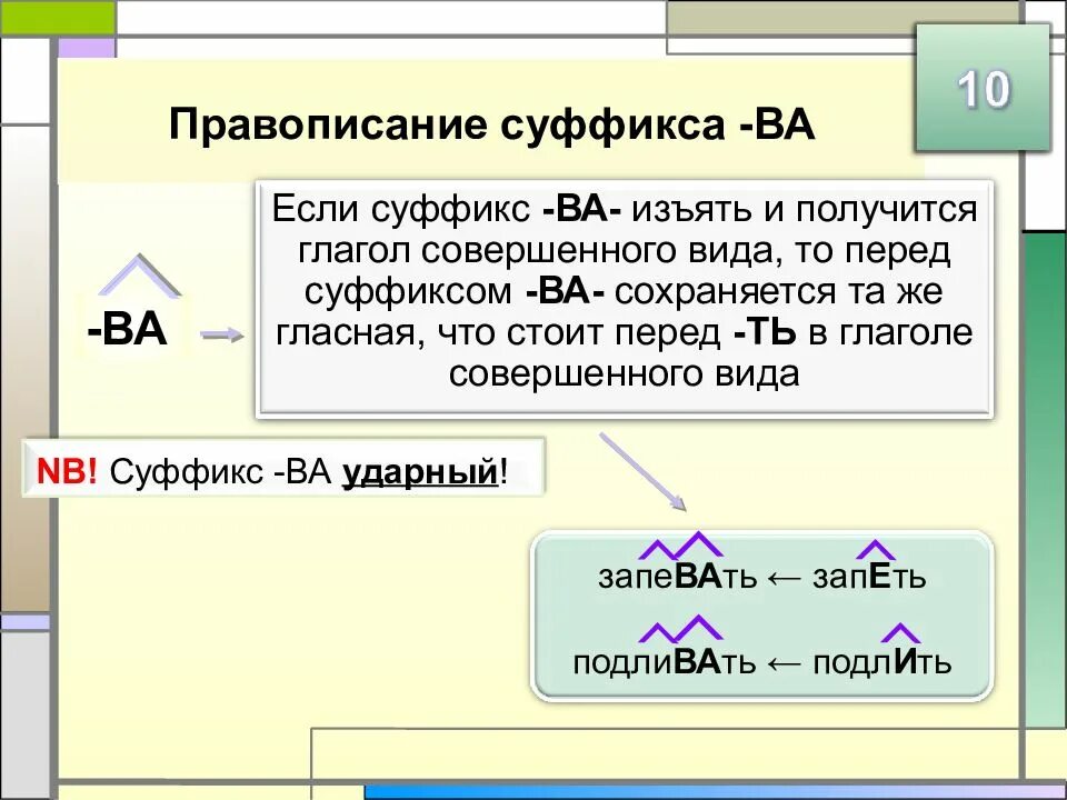 Поняла правописание. Правописание гласных перед ва. Суффикс ва у глаголов. Правописание суффикса ва. Гласная перед суффиксом ва в глаголе.