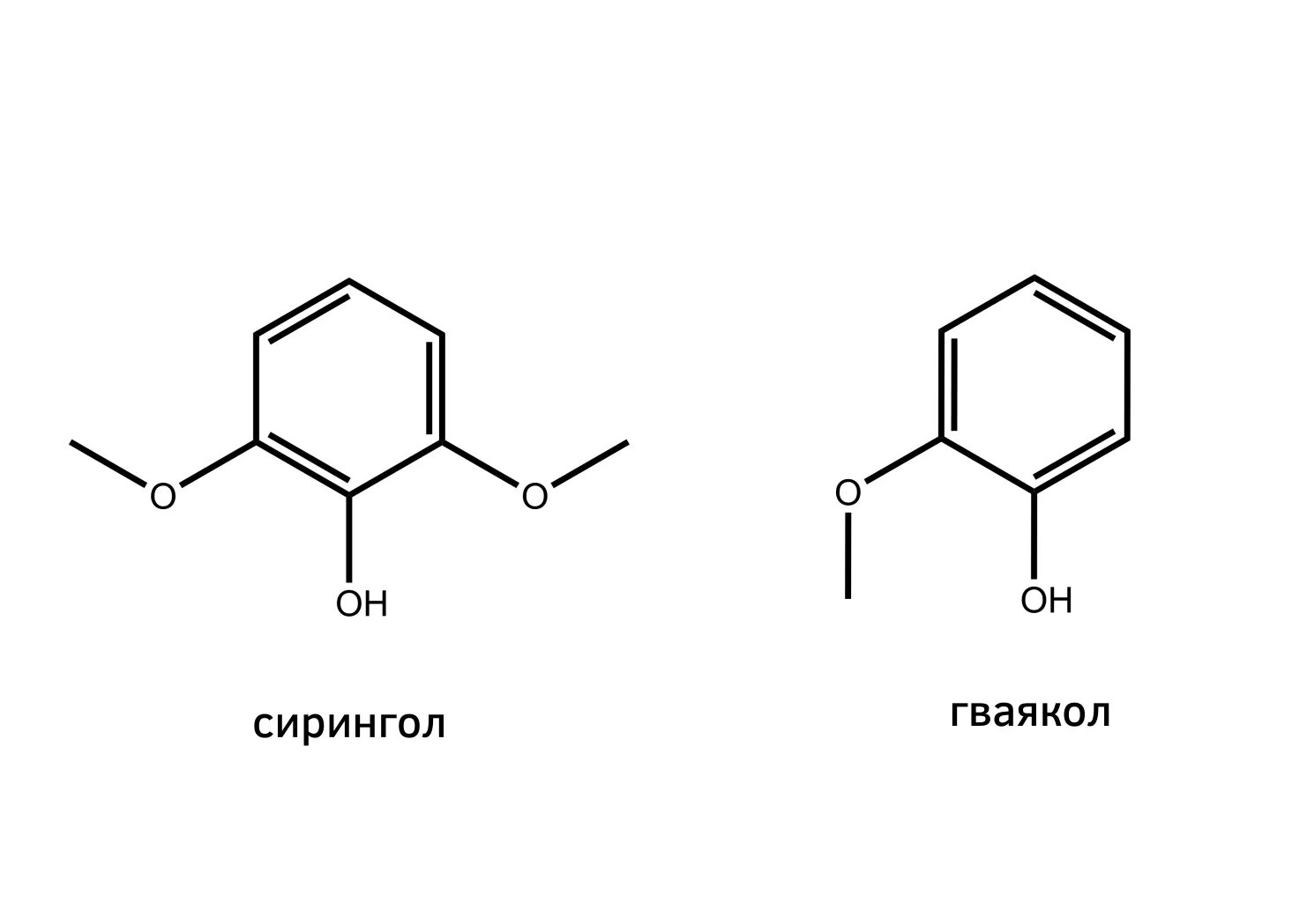 Легкая ли химия. Гваякол структурная формула. Гваякол формула химическая. Сирингол и гваякол. Синтез гваякола.