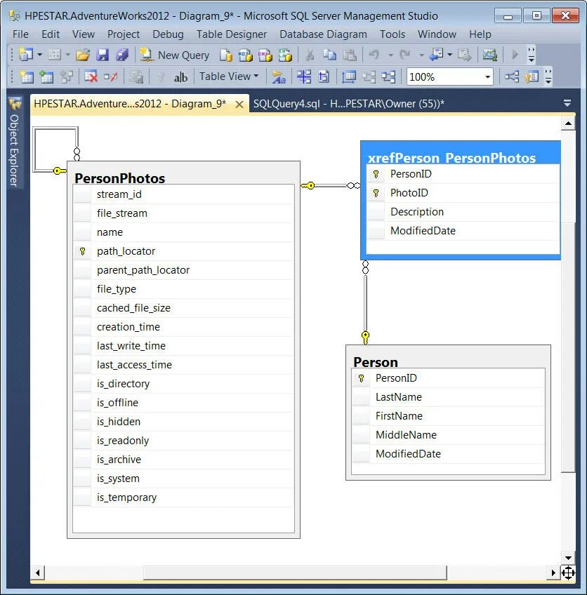 Журналы sql server. Схема бд в ms sql server. внешний ключ foreign key mysql. ms sql server база данных. база данных sql server management studio.