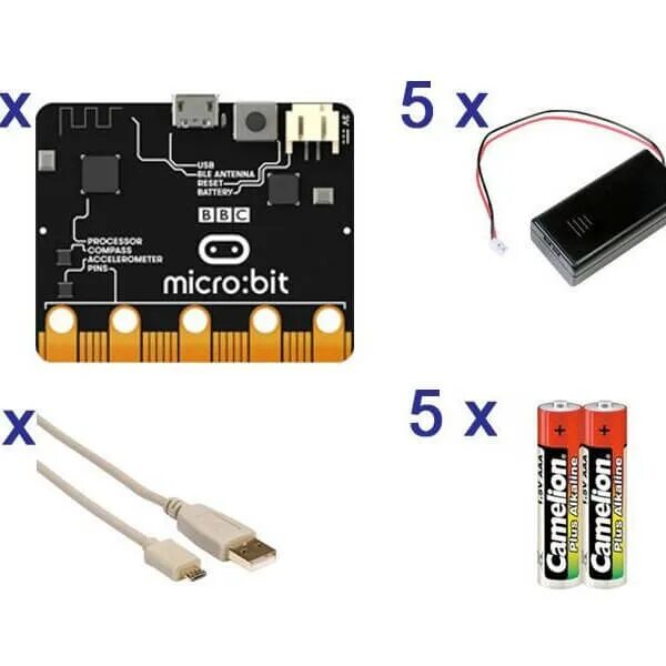 Micro:bit устройства. Micro bit 1. Microbit ASIC m53 разъем питания. Набор по электронике BHV Micro:bit. Микро задания