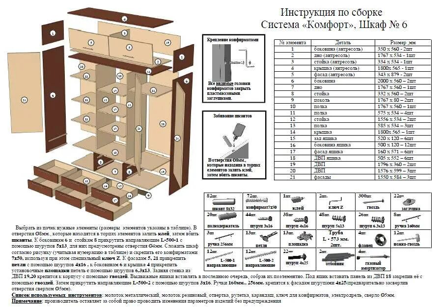 Пошаговая сборка шкафа. Шкаф купе Фортуна схема сборки. Шкаф шо-1 схема сборки. Шкаф-купе маэстро 1700х2200х610 схема сборки. Шкаф-купе маэстро с зеркалом схема сборки.