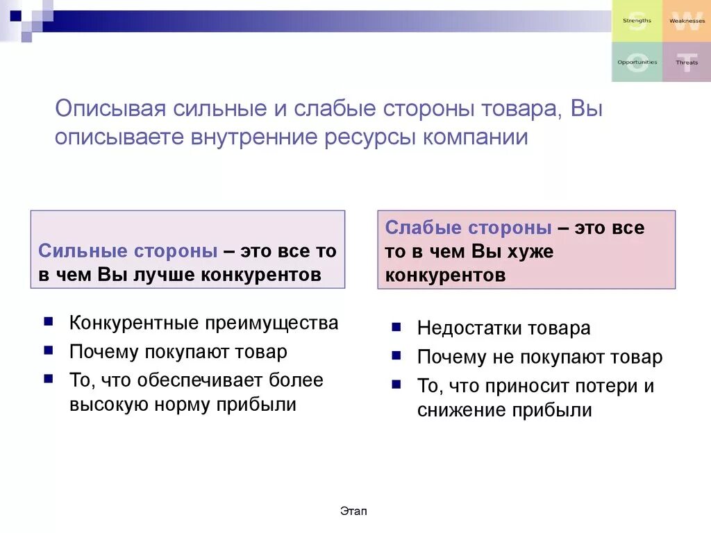 Ее сильные и слабые стороны. Мои сильные и слабые стороны. Опиши свои сильные и слабые стороны. Сильные стороны. Описать свои сильные стороны.