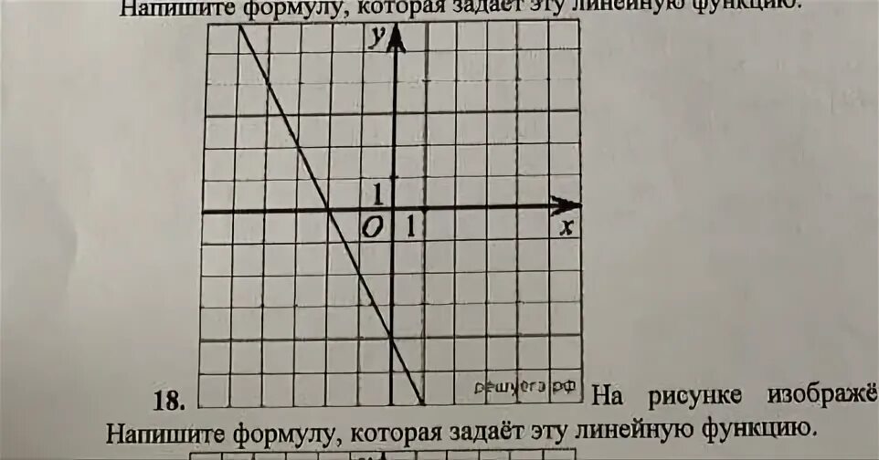 На рисунке изображен график линейной функции. Формулу, которая задаёт эту линейную функцию.. Напишите формулу, которая задаёт эту линейную функцию.. На рисунке изображён графин линейной функции наришите формулу. Как найти формулу которая задает линейную функцию