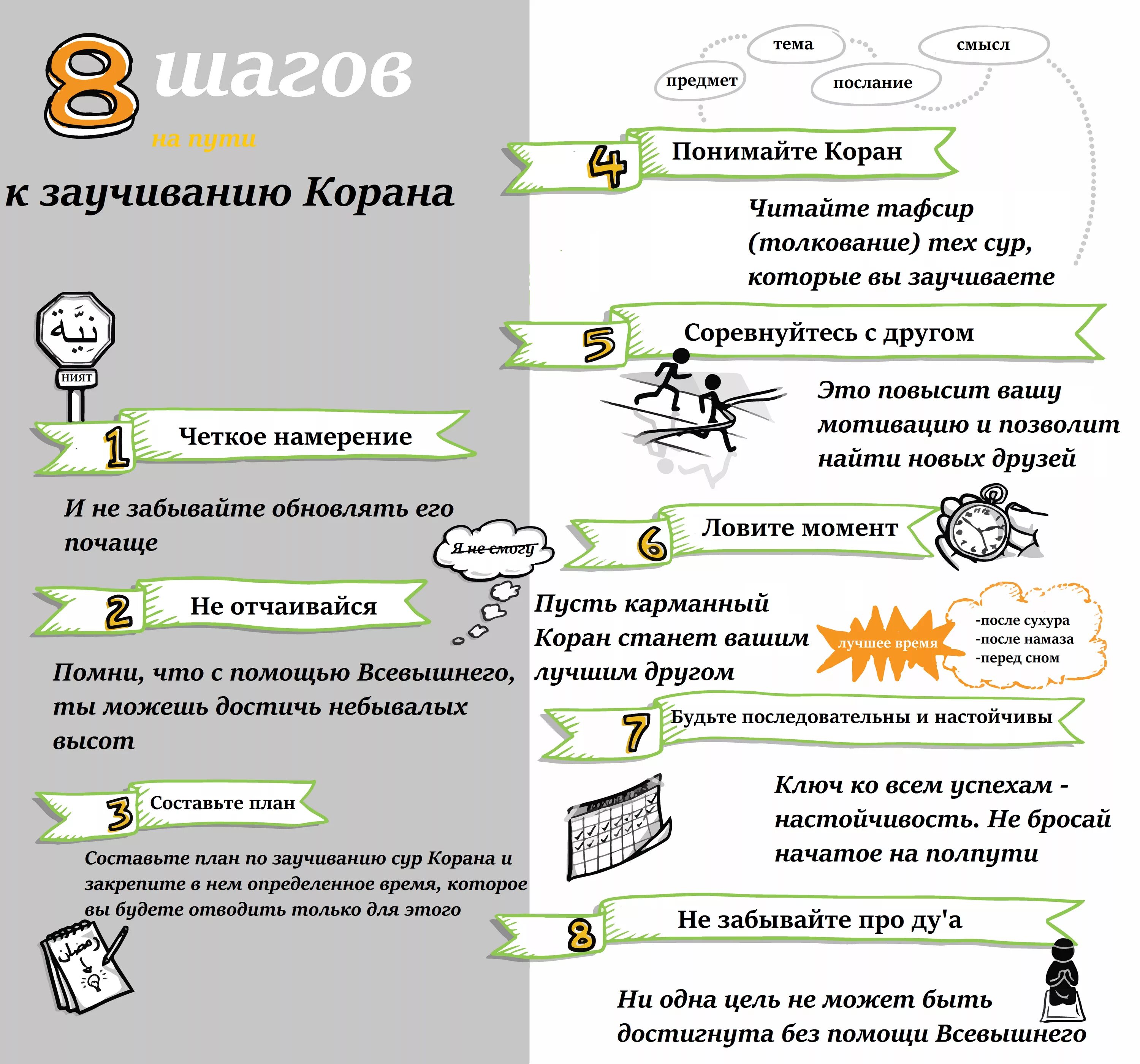 Сколько сура есть. Методы заучивания Корана. План заучивания Корана. Методы заучивания Корана наизусть. Достоинства заучивания Корана.