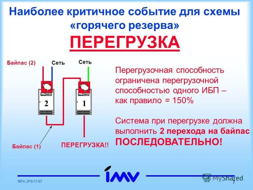 Электронная сигарета geekvape aegis hero. Как выключить байпас на хиро 2. Как выключить байпас на хиро 2. Как выключить байпас на хиро 2. Байпас в стоматологии.