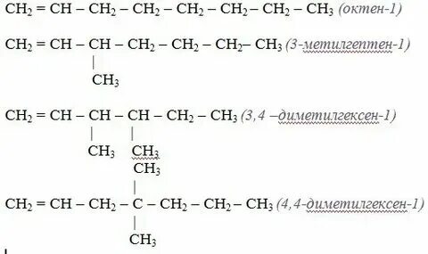 Структурные изомеры октана