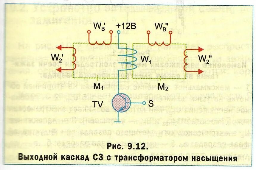 Каскадный трансформатор. Каскадные трансформаторы тока. схема электроискрового карандаша. точечный трансформатор каскад. каскадный трансформатор напряжения.