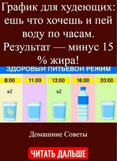 График как пить воду