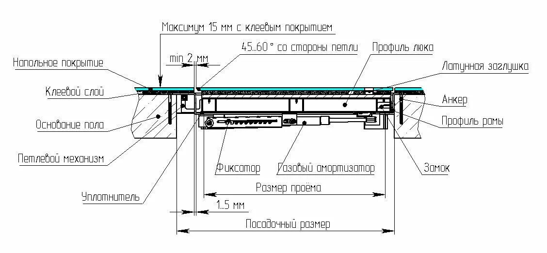 люк 600х800 противопожарный размеры проема. петля потайная для люка чертеж. противопожарный люк 1000х1000 чертежи. конструкция люка. люк напольный 700 *1200.