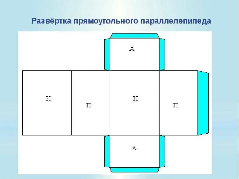 Изготовление прямоугольного параллелепипеда. Развертка прямоугольного параллелепипеда. схема развертки прямоугольного параллелепипеда. развертка прямоугольного параллелепипеда 5 класс. развертка прямоугольного параллелепипеда а4.