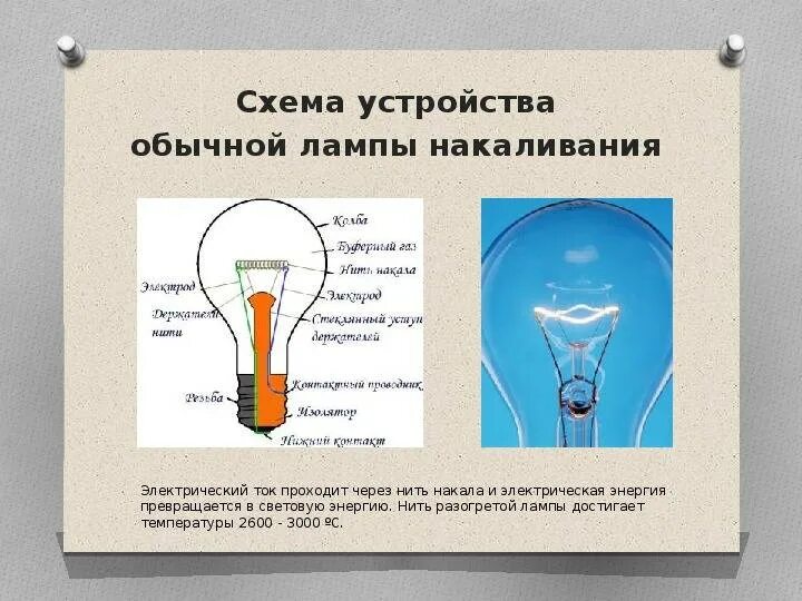 Какой ток течет по нити накала. Электрическая цепь лампы накаливания. Лампа с нитью накаливания. Лампа накаливания со свечением\. Нить накала в электрической лампочке.