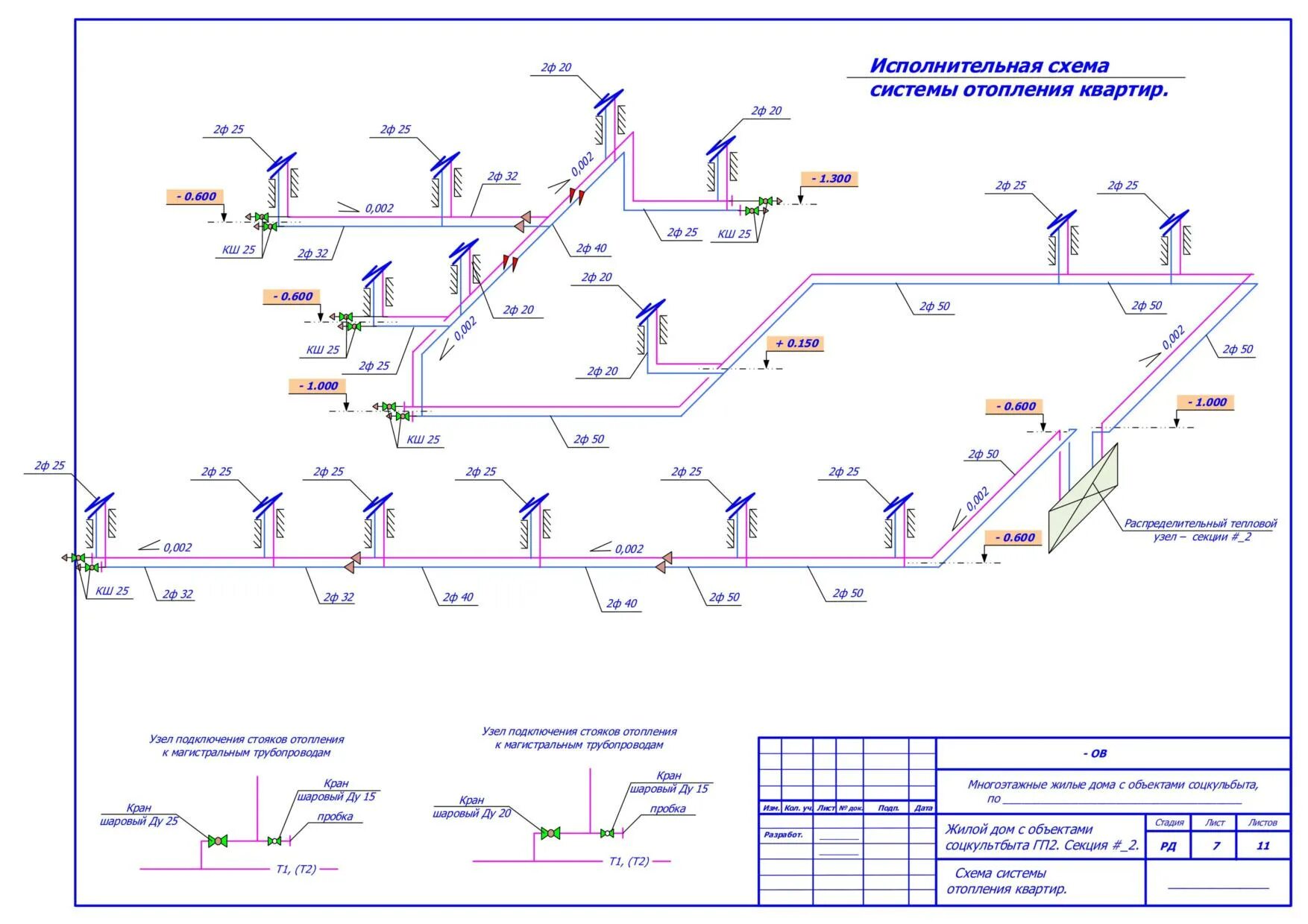 Исполнительная схема системы отопления. Исполнительная схема трубопровода водоснабжения. Исполнительная схема трубопровода отопления. Схема демонтажа системы отопления. Внутренние тепловые сети