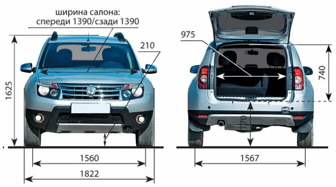 Габариты шевроле нива. Габариты Рено Дастер 2013. Ширина Рено Дастер 2013. Renault Duster 2014 габариты. Габариты Рено Дастер 2013 года.