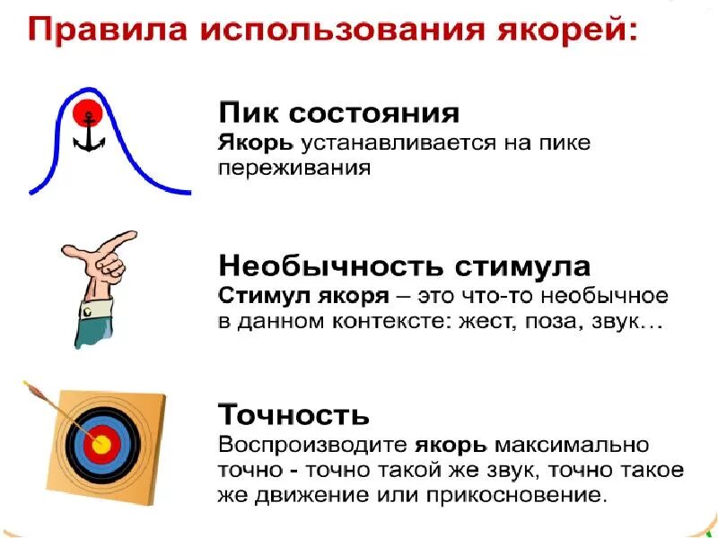 Поставить якорь в психологии. Якорь нлп. Техника якорения в отношениях. Поставить якорь в психологии. Техника якорения с мужчиной.