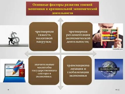 Коррупция и теневая экономика
