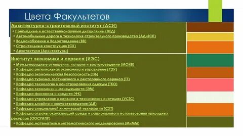 Цвета факультетов