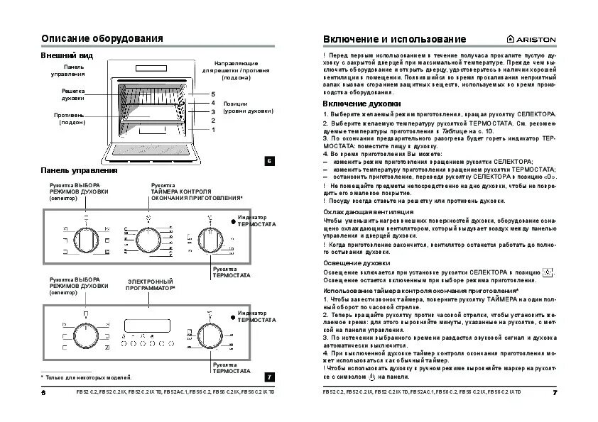 Hotpoint Ariston духовка электрическая инструкция. Hotpoint-Ariston духовой шкаф электрический инструкция режимы. Hotpoint Ariston духовой шкаф электрический режимы. Hotpoint Ariston духовой шкаф электрический инструкция. Ошибки духовых шкафов ariston