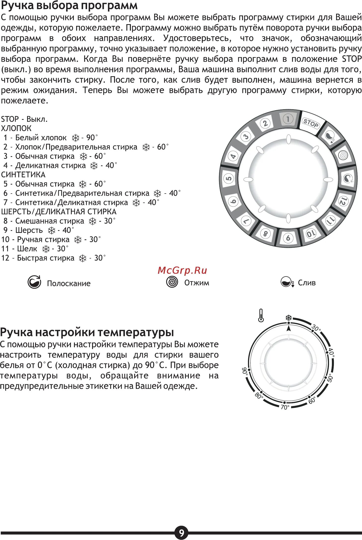 Vestel режимы стирки. Стиральная машина vestel wm 834 t. Стиральная машина vestel режимы стирки. Вестел стиральная машина программы. Стиральная машина vestel wm 3260.