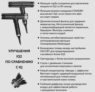 Фен ga ma iq2 perfetto