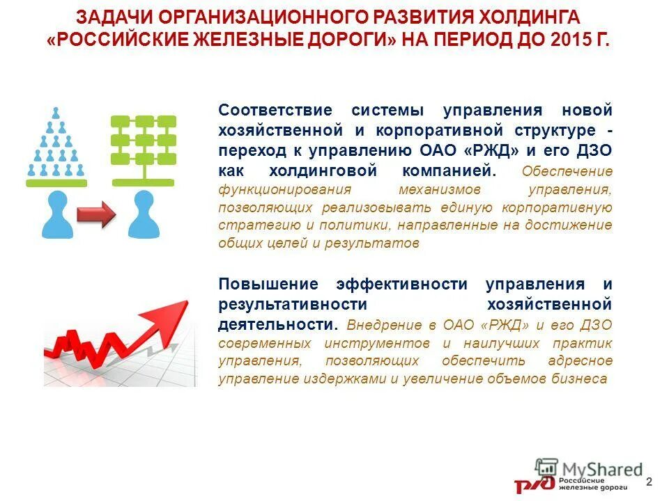 формирования холдингов
