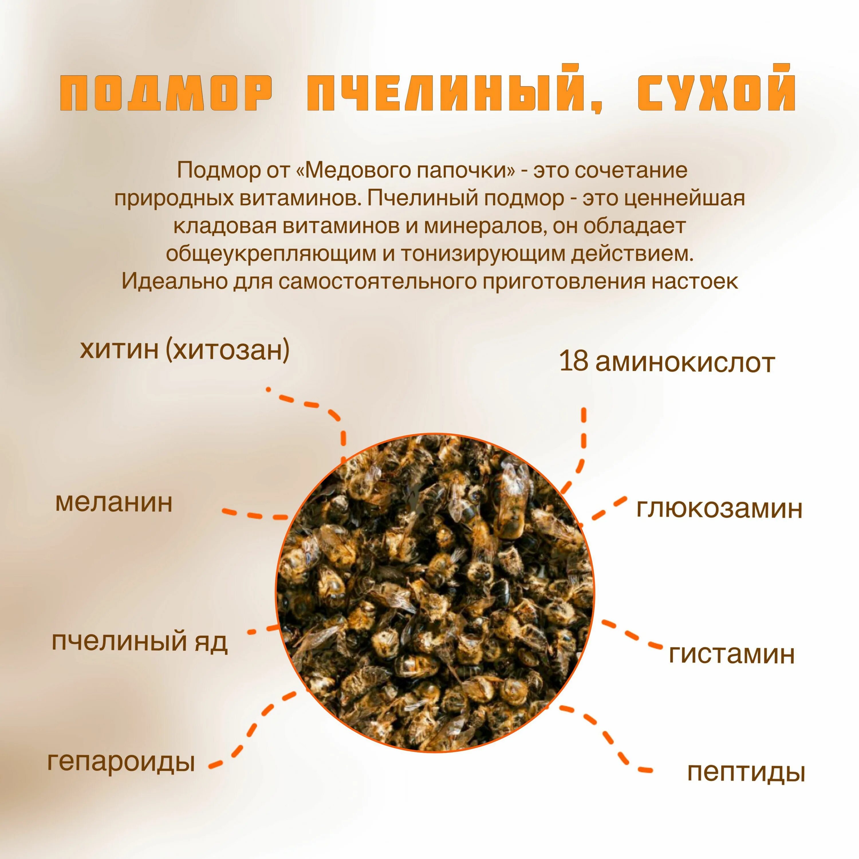 Лечебная настойка на пчелином подморе. Продукты из пчелиного подмора. Хитозан пчелиный. Пчелиный подмор (30 грамм).