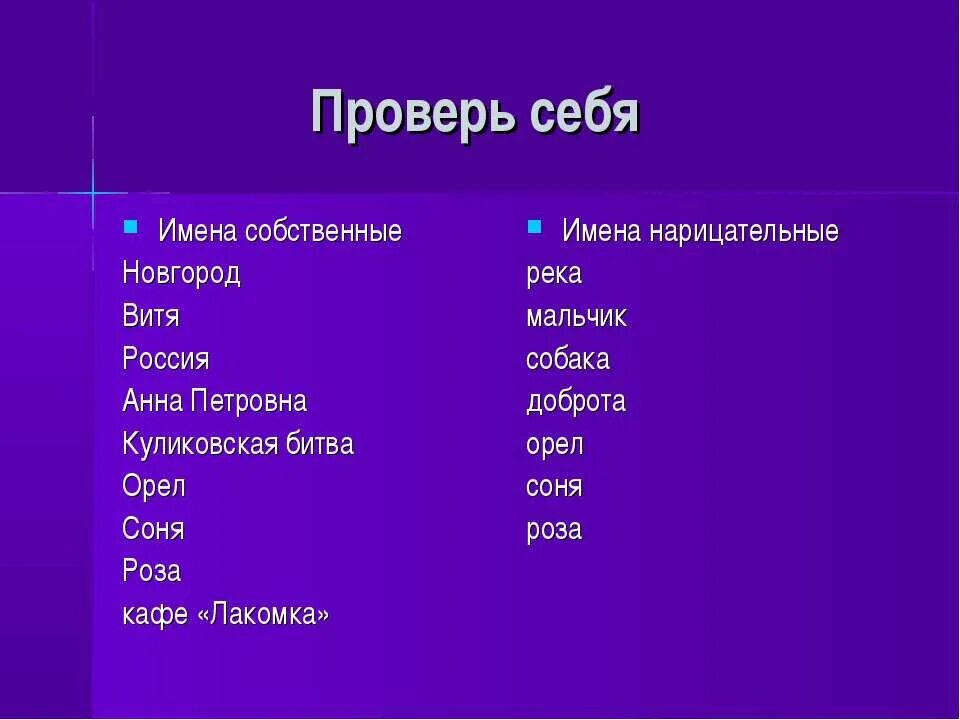 Существительное 5 букв подбор. Имена соственн. Имя собственное и имя нарицательное. Собственный и нарицательный имен существительных. 10 Собственных существительных.