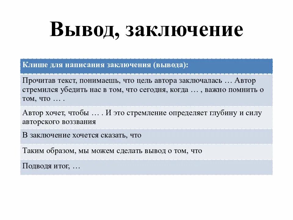 Начало вывода в сочинении. Начало вывода в сочинении