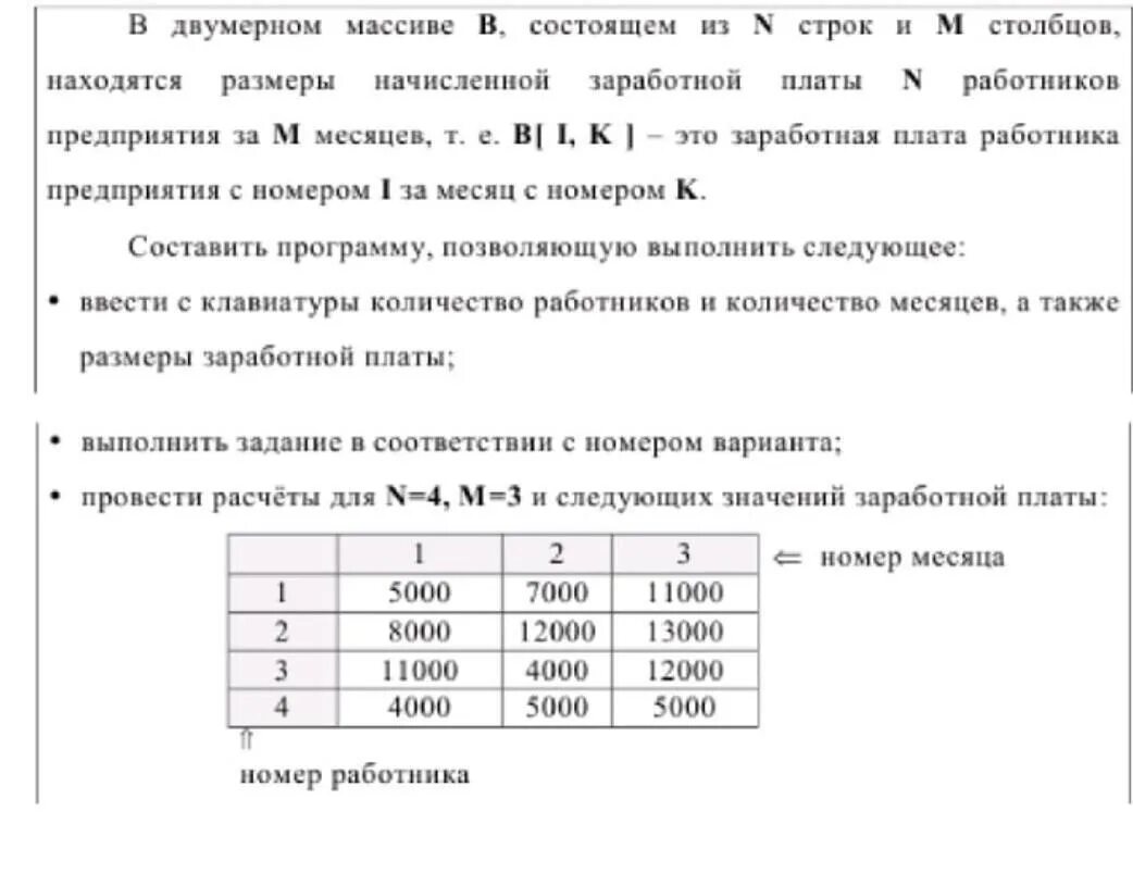 Значение заработной платы. Ряд данных из 12 значений зарплаты. Среднее, наименьшее и наибольшее значение оклада аксесс. Плата работников по полному кругу