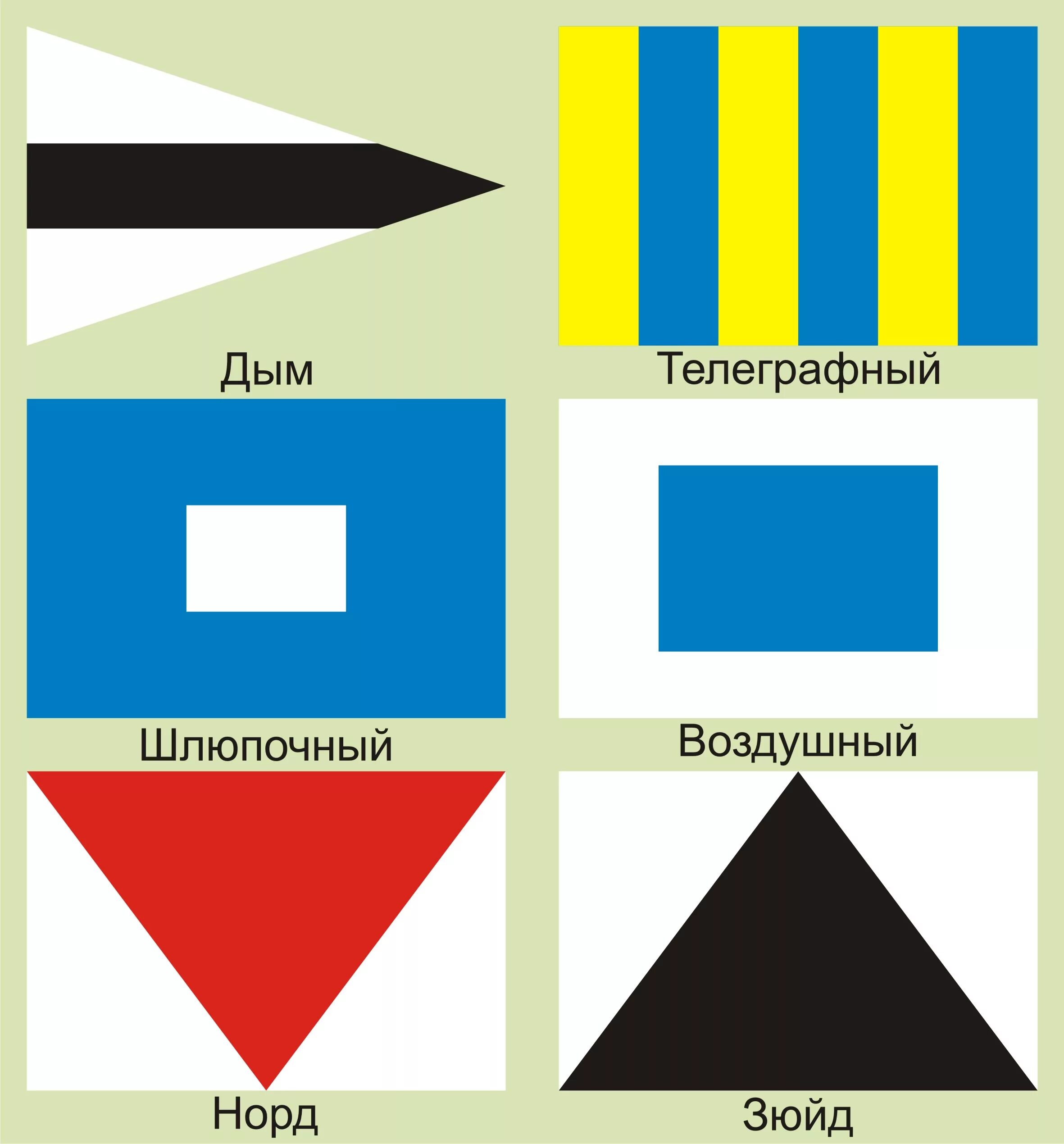 Свод флагов. Флажный свод сигналов ВМФ. Таблица флагов военно-морского свода сигналов РФ. Свод сигнальных флагов ВМФ. Флажный свод сигналов ВМФ азбуки.