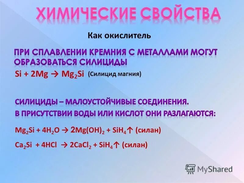 Кремний плюс вода