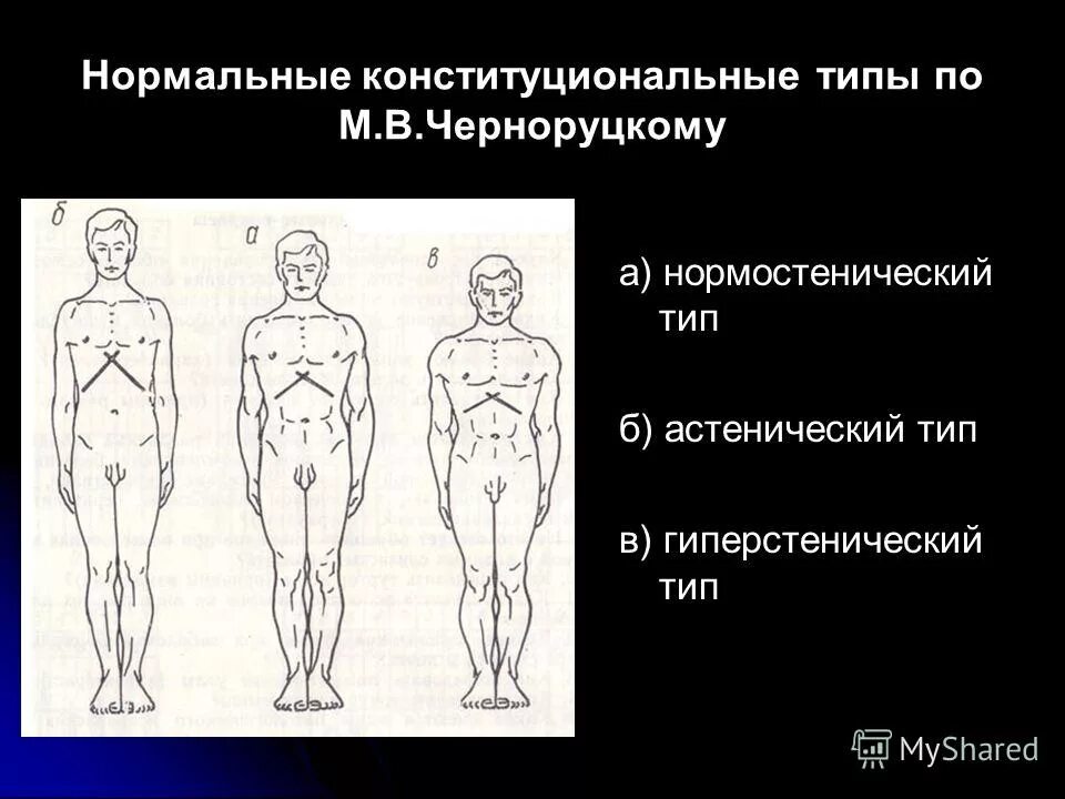 Астеник определить