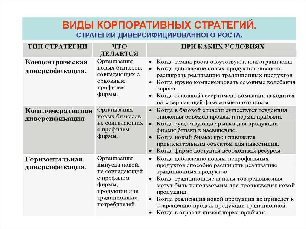 В каком случае фирма и отрасль совпадают