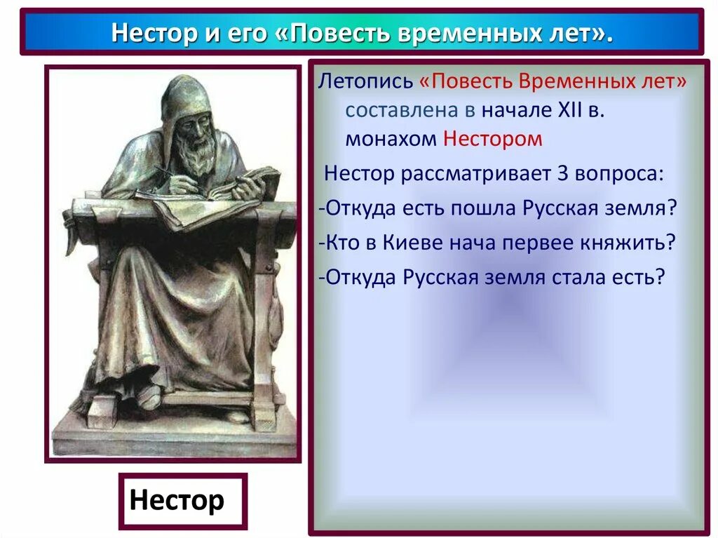 Повесть временных лет летописец. Нестор летописец повесть временных. Се повести временных лет. Нестор летопись временных лет. Нестор и его повесть временных лет.