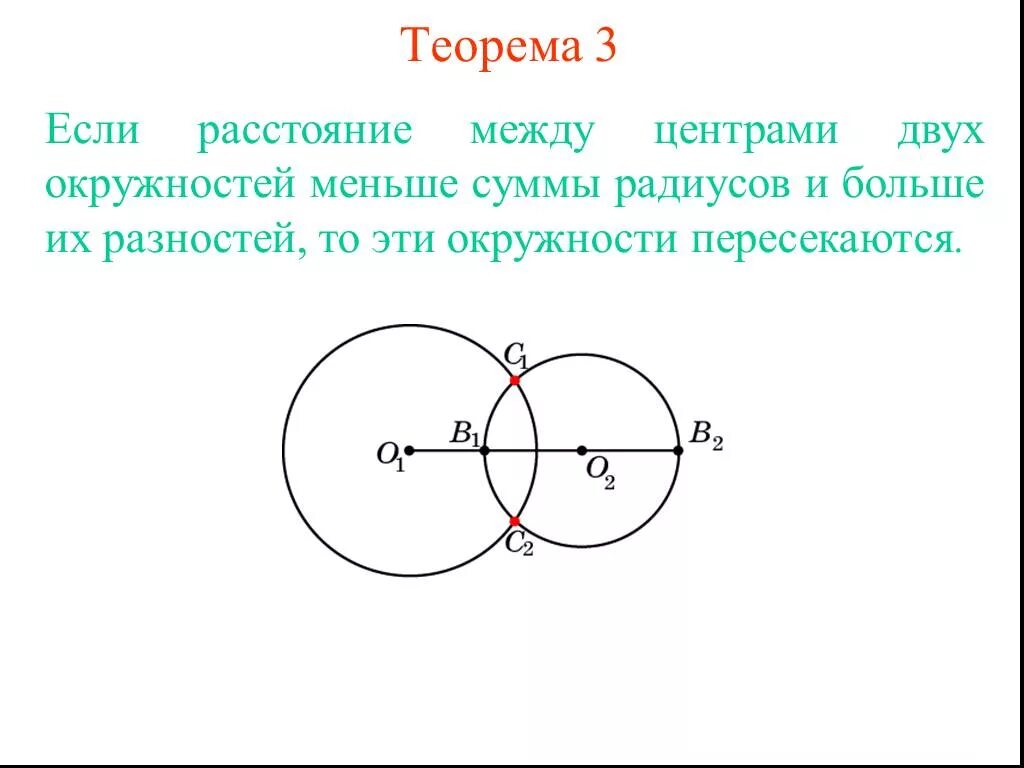 Если расстояние между центрами двух окружностей больше