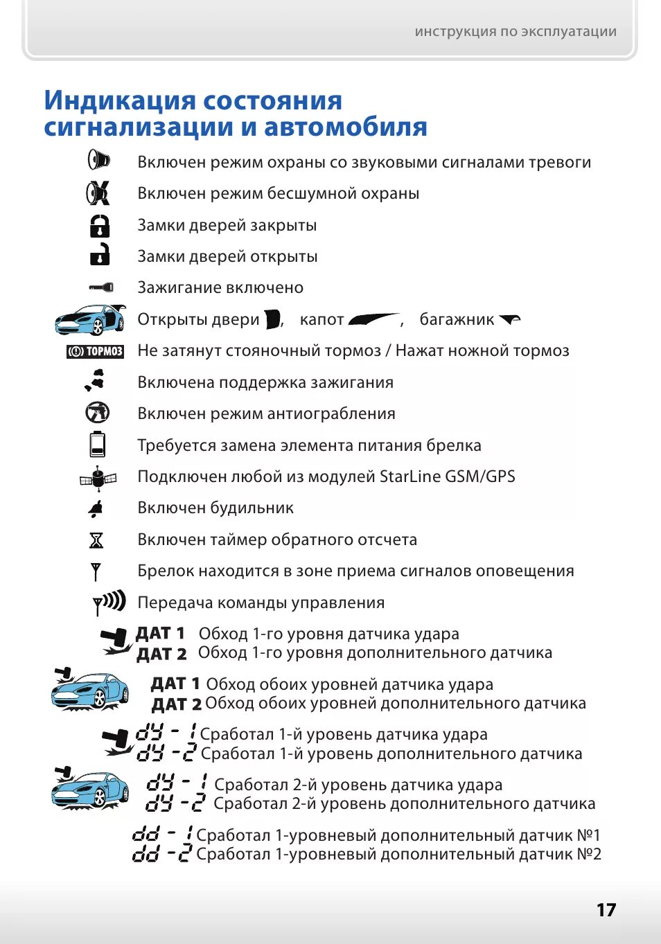 Старлайн автозапуск по температуре ugona. Значки сигнализации старлайн а94. Значки на пульте автосигнализации старлайн с автозапуском STARLINE А 91. Сигнализация с автозапуском STARLINE 3 брелка. Сигнализация старлайн а91 с автозапуском кнопки брелка.