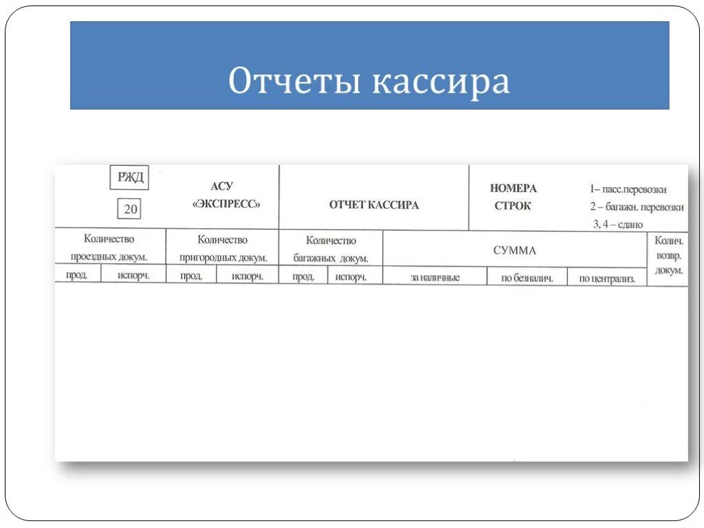 Ежедневный кассовый отчет образец. Отчет кассира форма. Справка-отчет кассира-операциониста. Справка отчета кассира образец. Отчет кассира документ